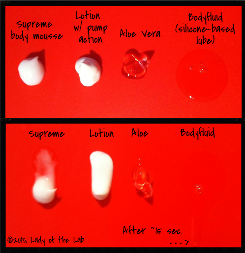 Viscosity comparison