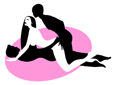 Threesome positions mfm