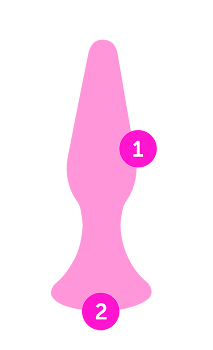 8 Classic Sex Toy Shapes And How They Work EdenFantasys