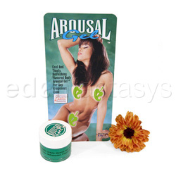Arousal gel View #2