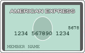 Credit card American Express